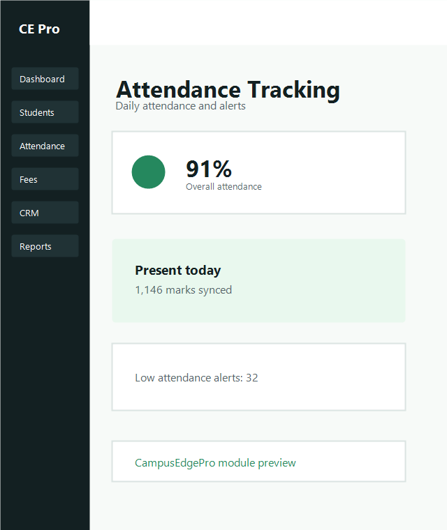 Staff attendance and duty tracking