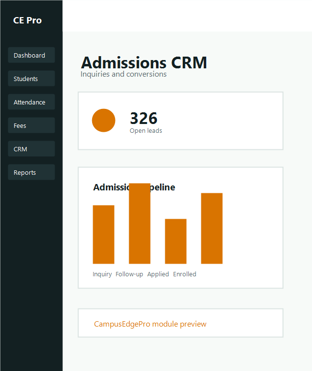 Admissions and CRM reporting