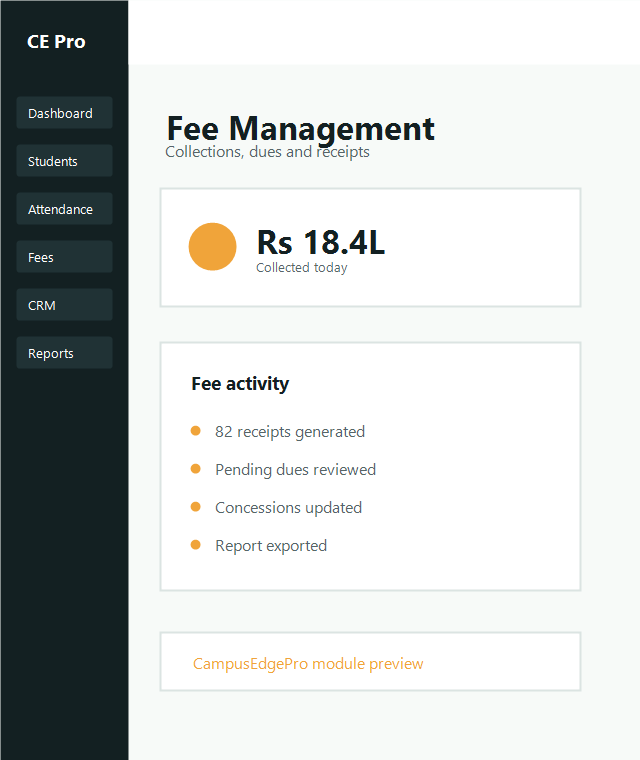 Finance reports