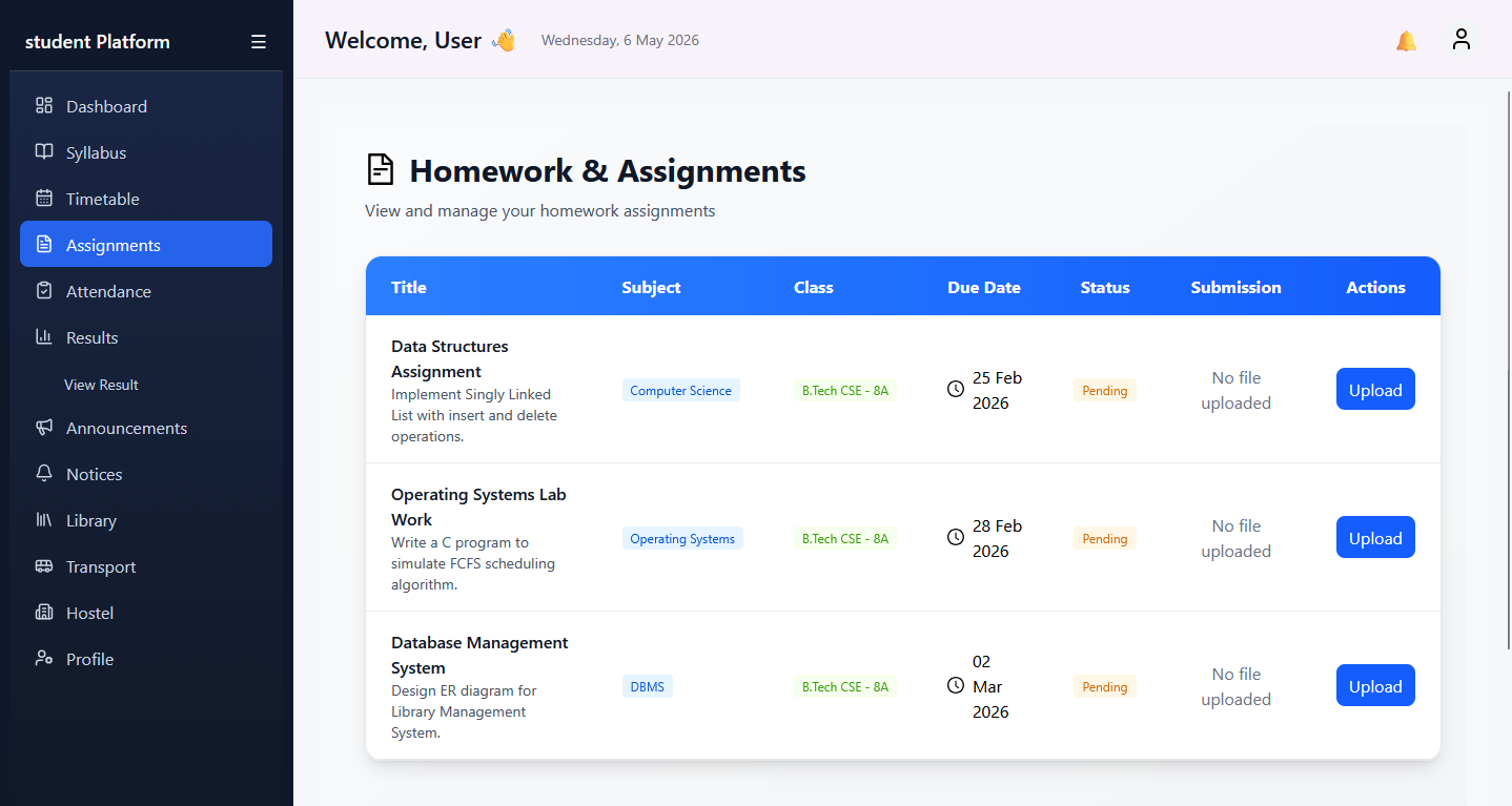 CampusEdgePro dashboard overview